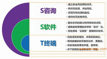 煤礦安全風險預控管理信息系統誠邀合作代理 攜手共贏，共筑智能安全防線